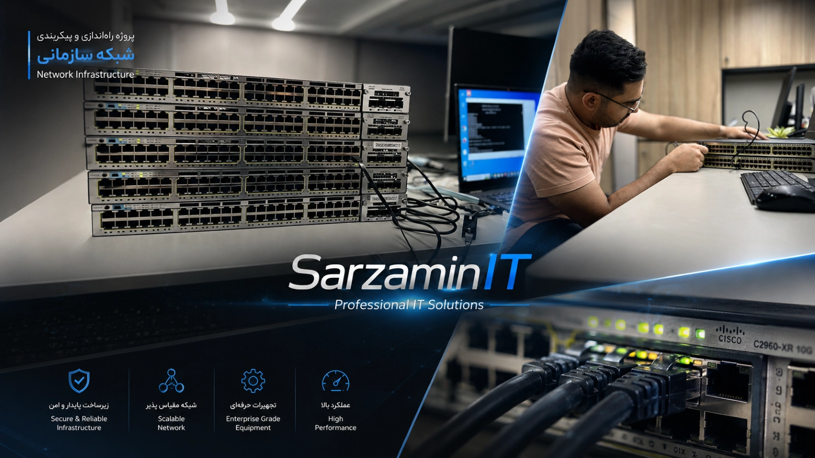 cisco_networks